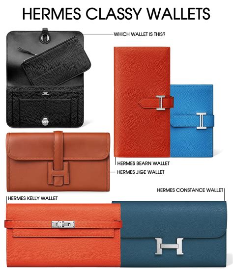 hermes wallets for women|hermes kelly wallet price.